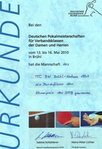 DPM2010 - Ehrenurkunde