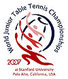 Logo Jugend-WM 2007 Logo Jugend-WM 2007