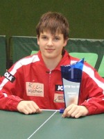 Ricardo - Sieger Top 48 - 2007