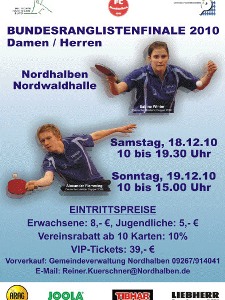 DTTB Top 48 2010 Herren - Logo