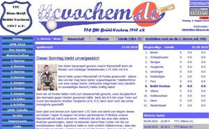TTC-Seiten aktuell