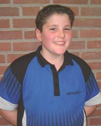 Patrick Wrtz_2005_250
