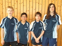 Schler1 - 2008